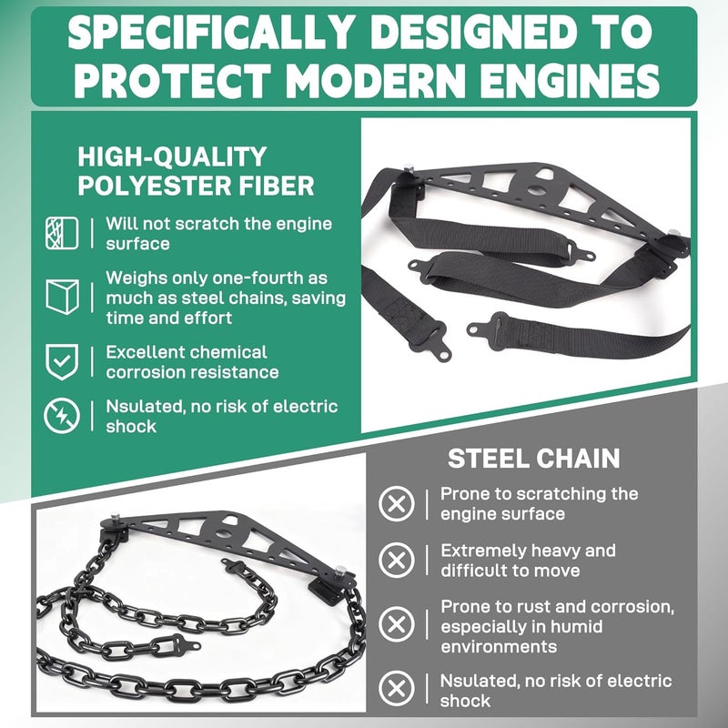 Ustinian Universal 2 Point or 4 Point Engine Lift Sling Kit Featuring Black Powder Coated Steel Construction with Adjustable Nylon Straps and a 1200 lb Capacity for Easy Installation - Image 5